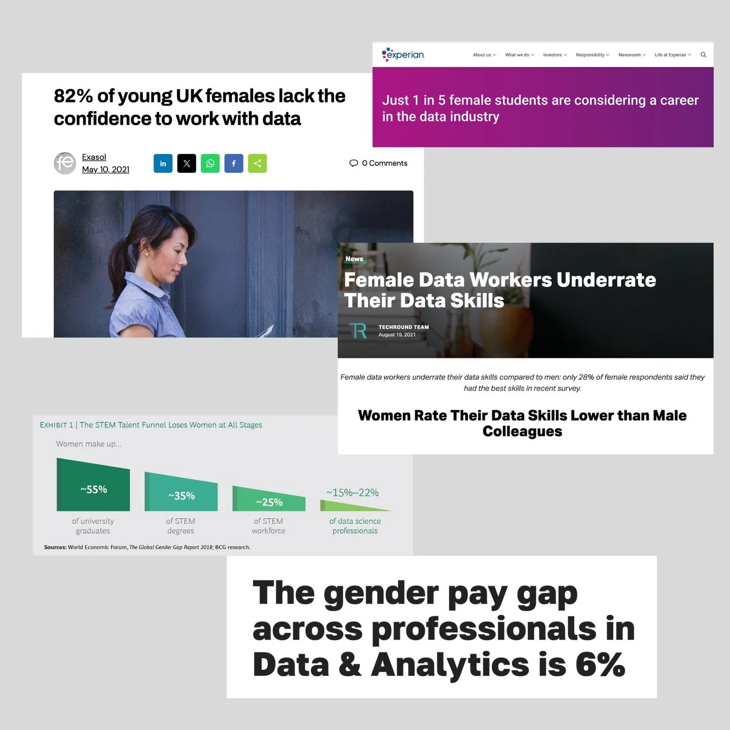 The stats don&rsquo;t lie. Women are still underrepresented in data and AI &mdash; they make up as little as 15% of data scientists in some regions.

There are big barriers to getting confident in data. 📈

Recent studies show that:

 📌 Many face ge