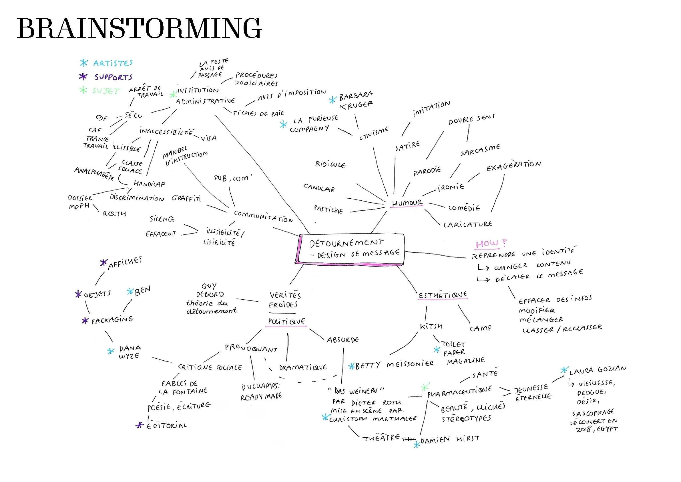 MP2_détournement_Dalo MARILLIA_Page_02.jpg