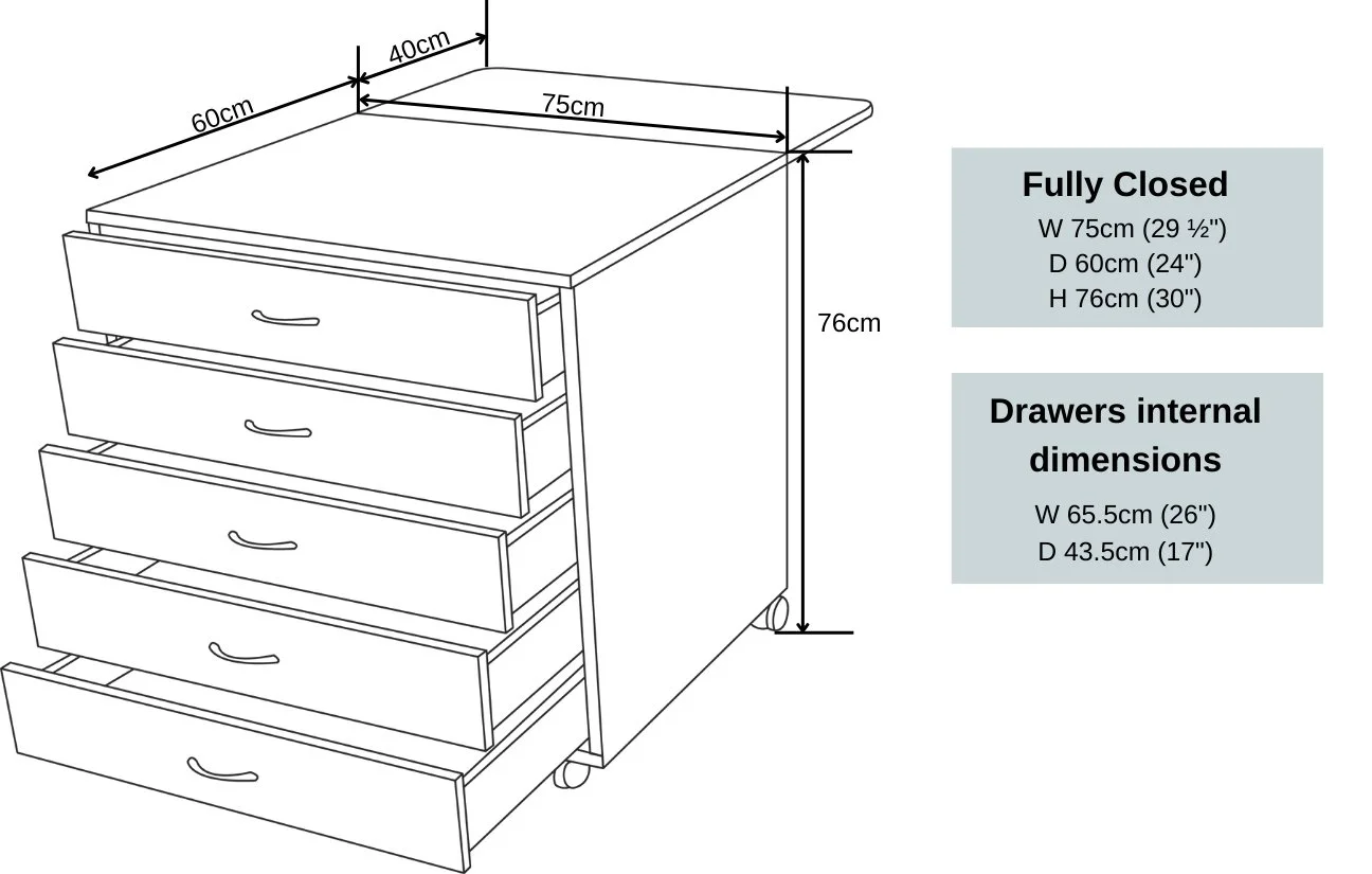 5-Drawer Unit dimensions.jpg