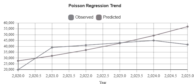 Chart.js-preview+%281%29.png