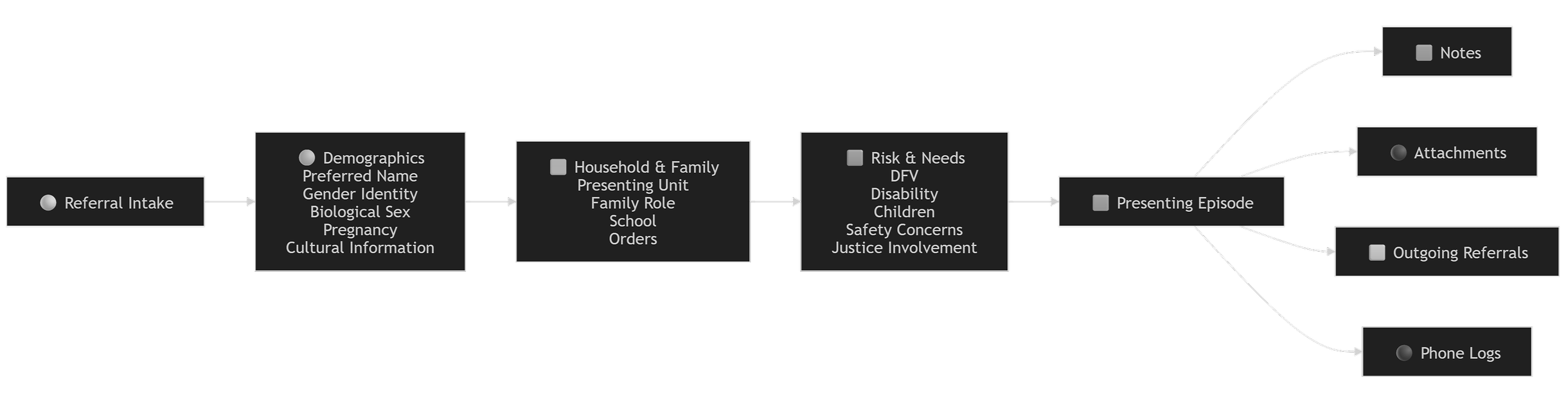 Methodology.png