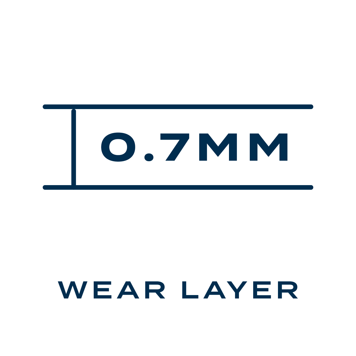 Diagram showing a measurement of 0.7 millimeters with instructions to wear a layer.