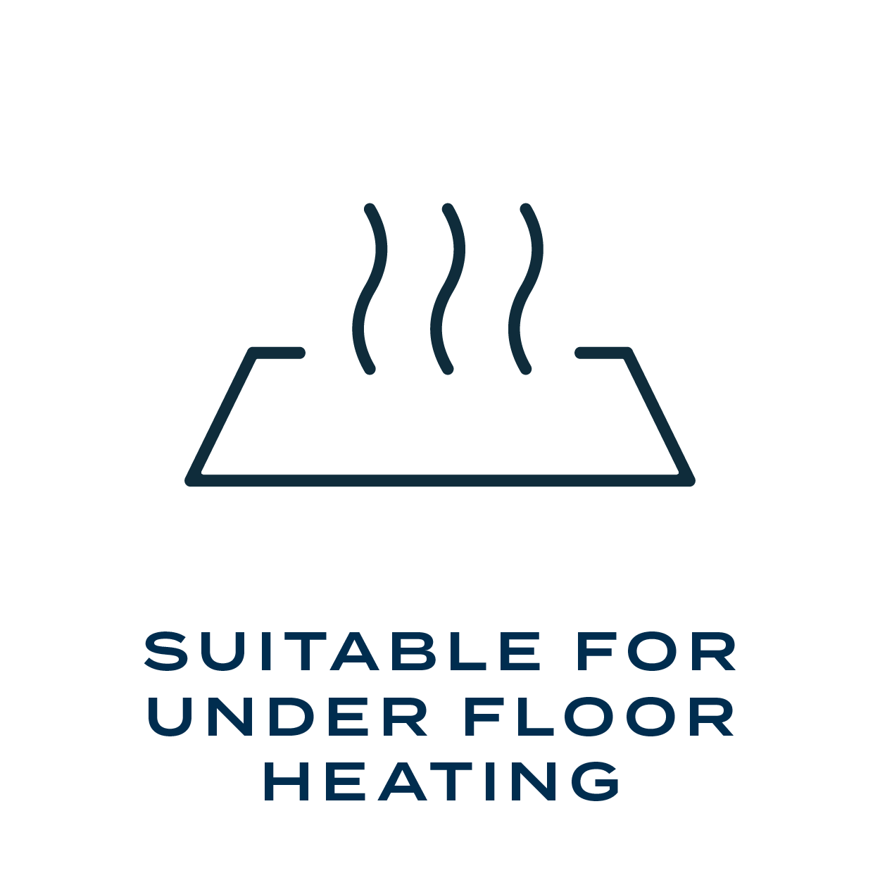Icon of a heating pad with steam lines, labeled 'Suitable for Under Floor Heating'.