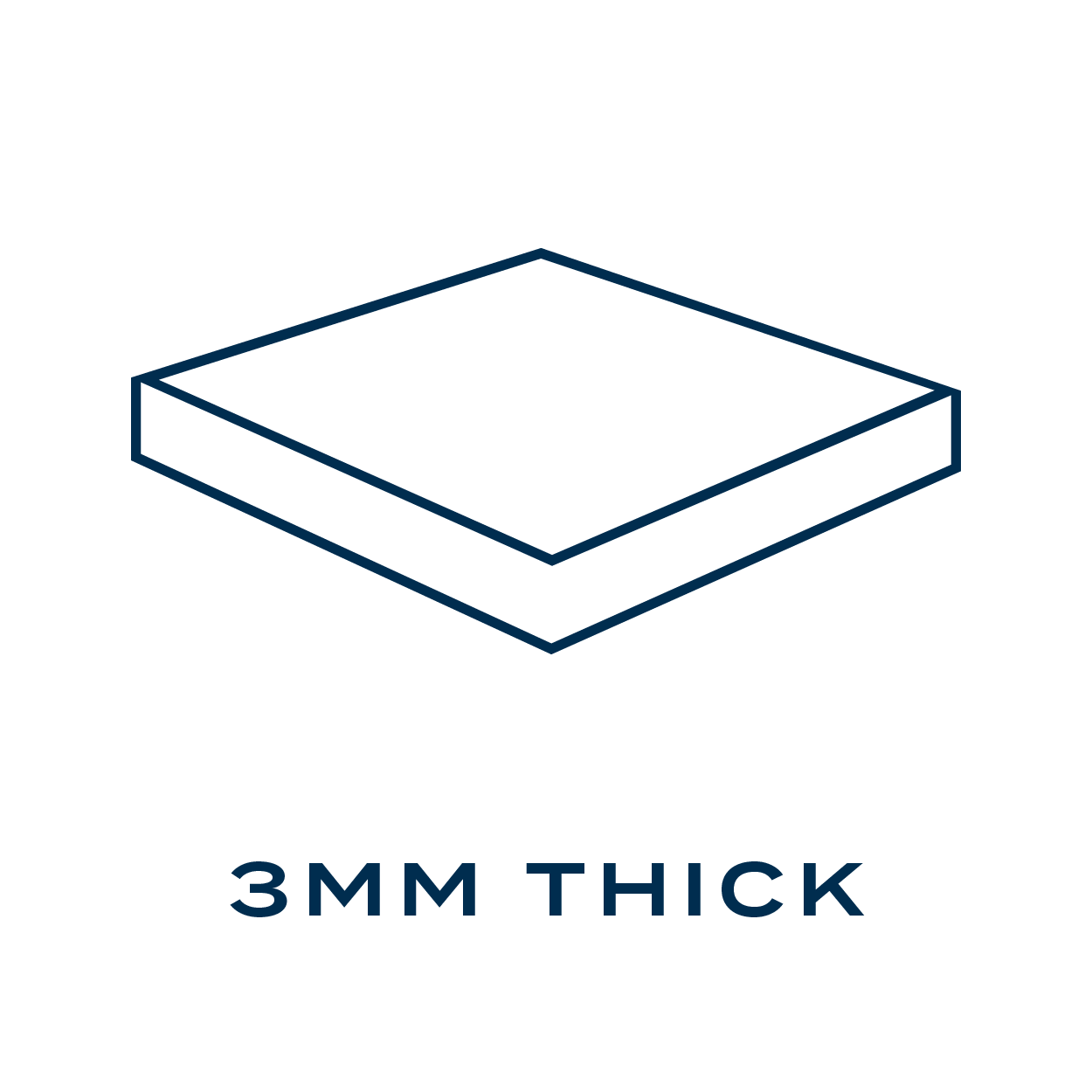 A 3D outline of a square, with the label '3mm Thick' below it.