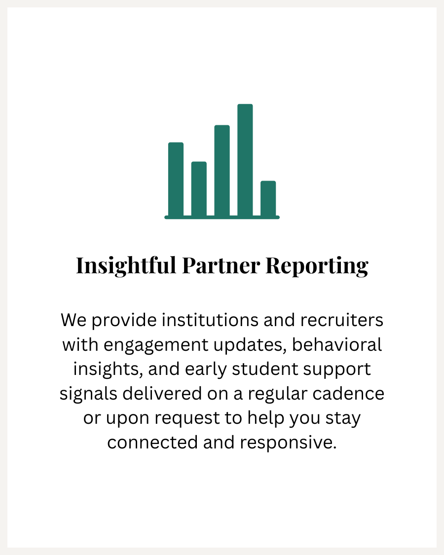 Icon of a bar chart above the text "Insightful Partner Reporting" and a description of providing engagement updates, behavioral insights, and early student support signals for institutions and recruiters.