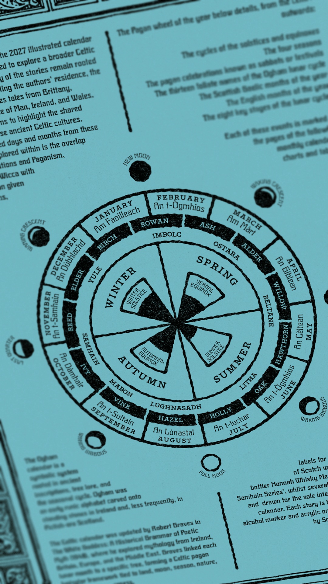 Pagan-Wheel.png