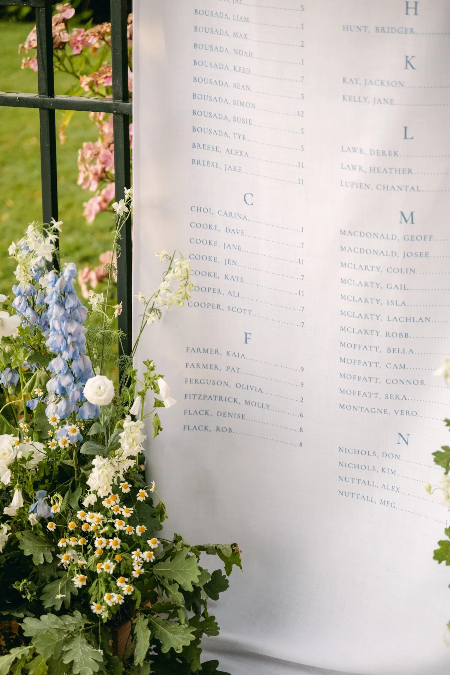 fabric wedding seating chart