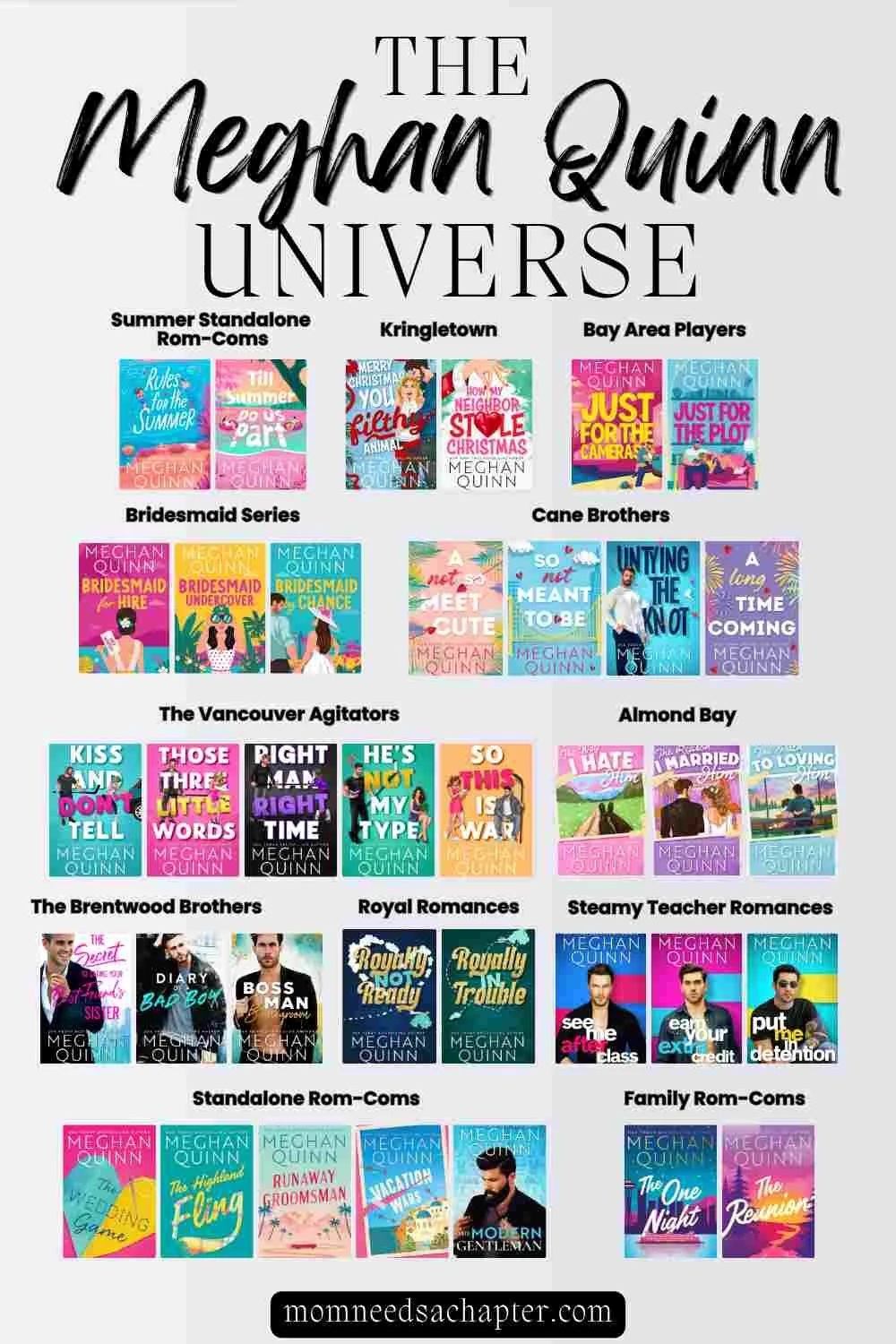 A visual guide to the Meghan Quinn Universe organized by book series