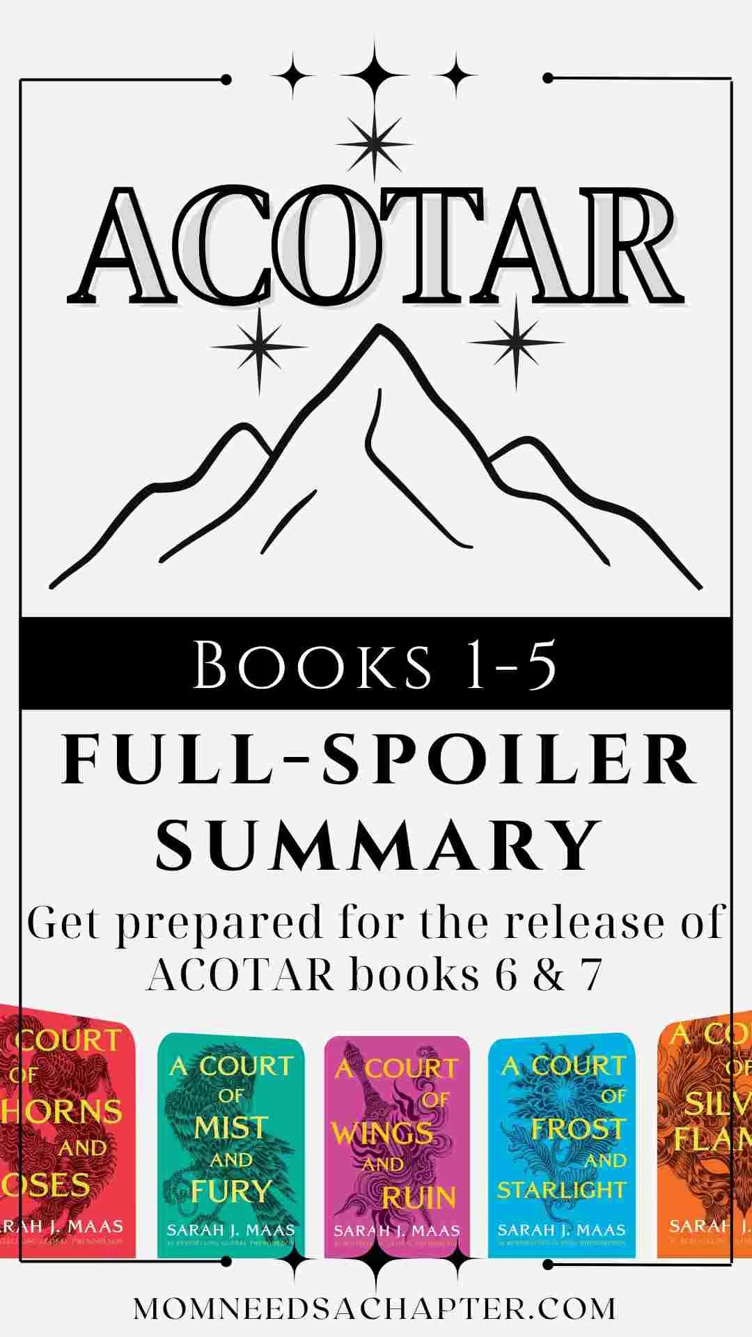 A Court of Thorns and Roses Full Spoiler Summary books 1-5