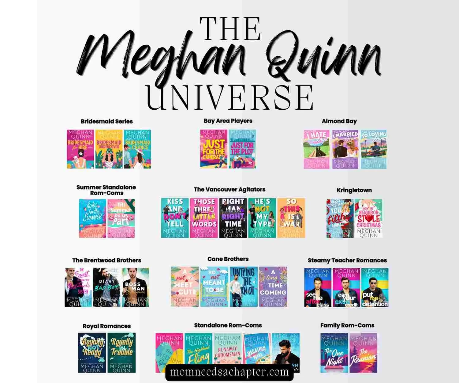 The Ultimate Guide to Meghan Quinn: Queen of Rom-Coms