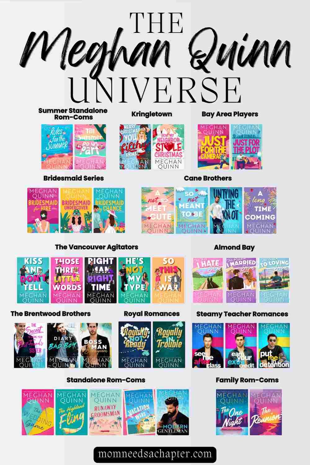 "The Meghan Quinn Universe" photo collage featuring covers of different Meghan Quinn Rom Coms