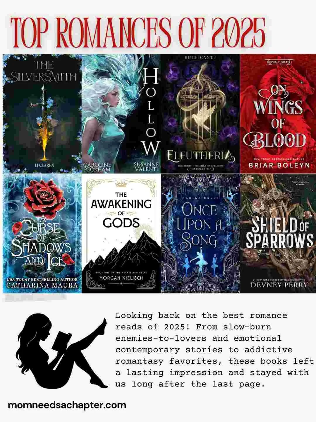 Top Romances of 2025