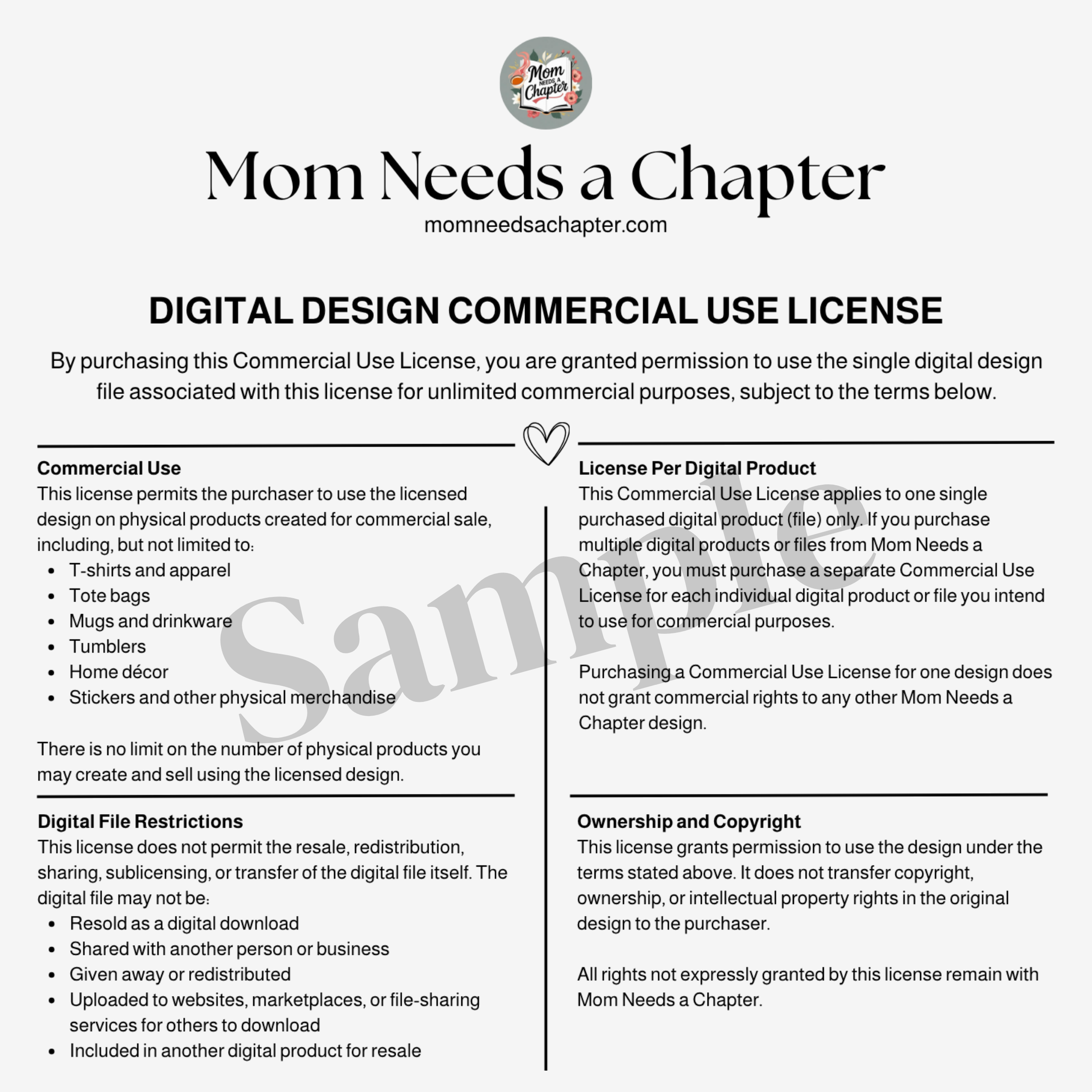 Sample Commercial License Image.png