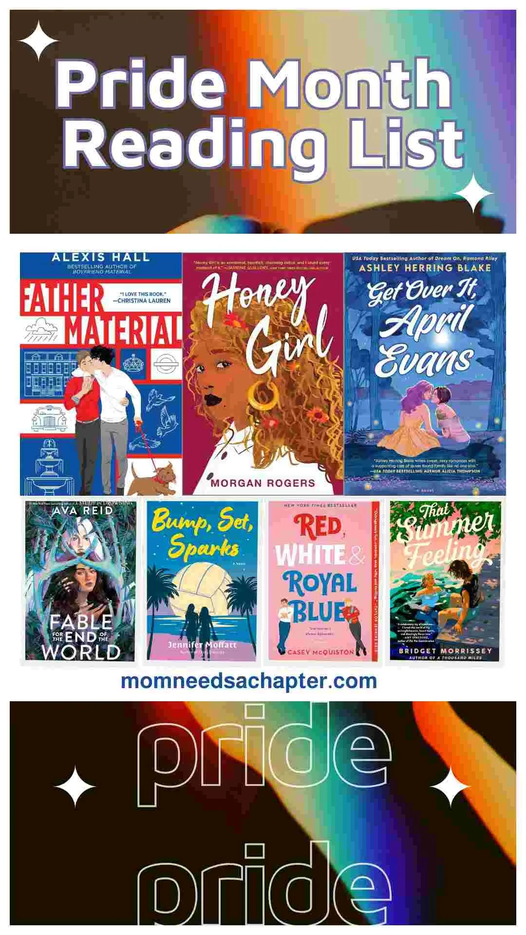 Blog graphic for momneedsachapter.com "Pride Month Reading List" featuring rainbow background and book cover graphic collage featuring sapphic and MM romances.