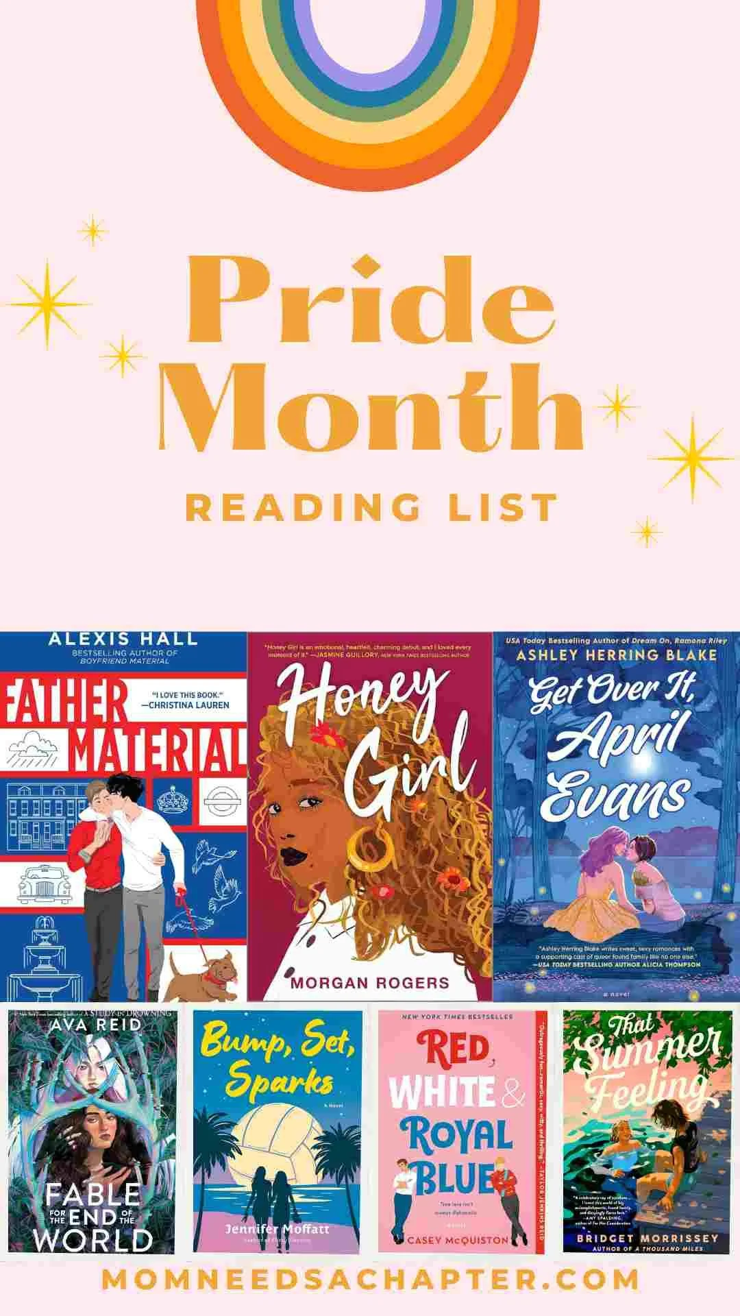 Banner image for Pride Month Reading List with collage of book cover graphics for sapphic and MM romances.