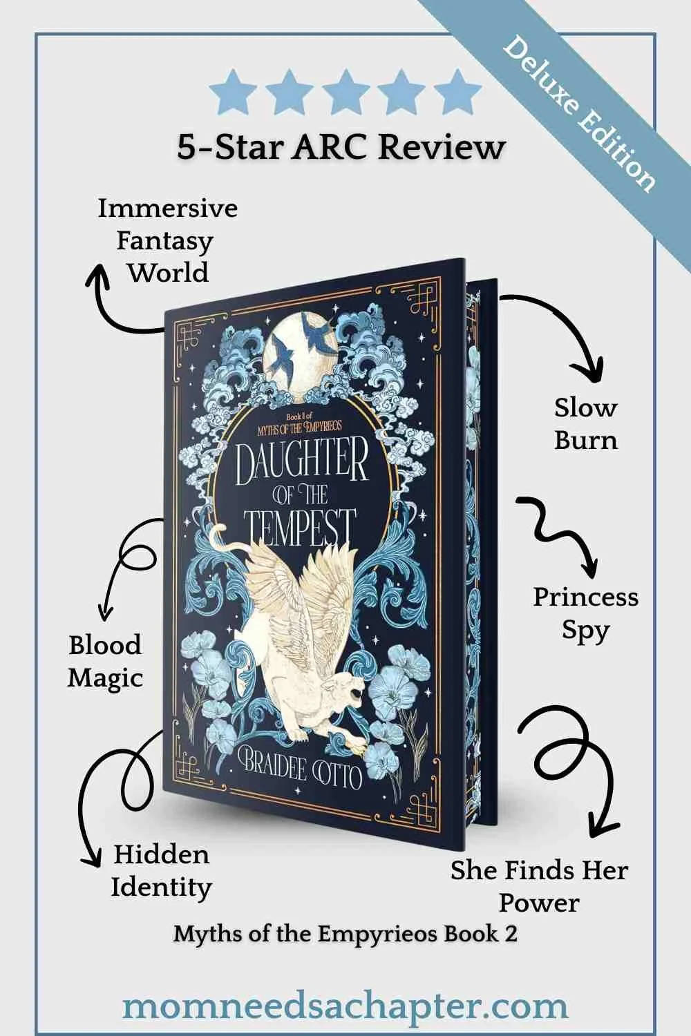 Daughter of the Tempest by Braidee Otto ARC review graphic featuring the book cover, a 5-star rating, and a fantasy romance tagline about a blood oath, kidnapping, and slow-burn romance in Myths of the Empyrieos Book 2.