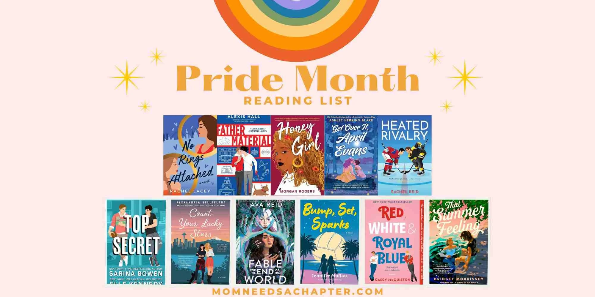 Banner image for Pride Month Reading List with collage of book cover graphics for sapphic and MM romances.