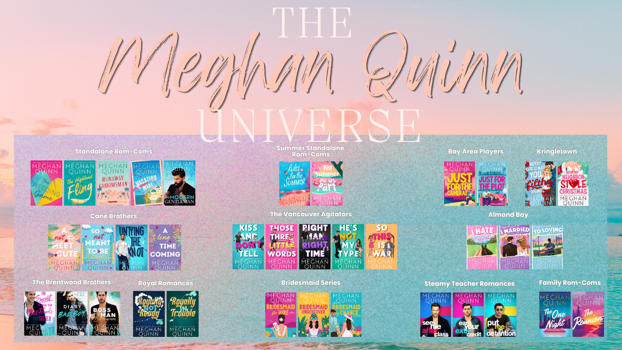 A visual guide to the Meghan Quinn Universe organized by book series