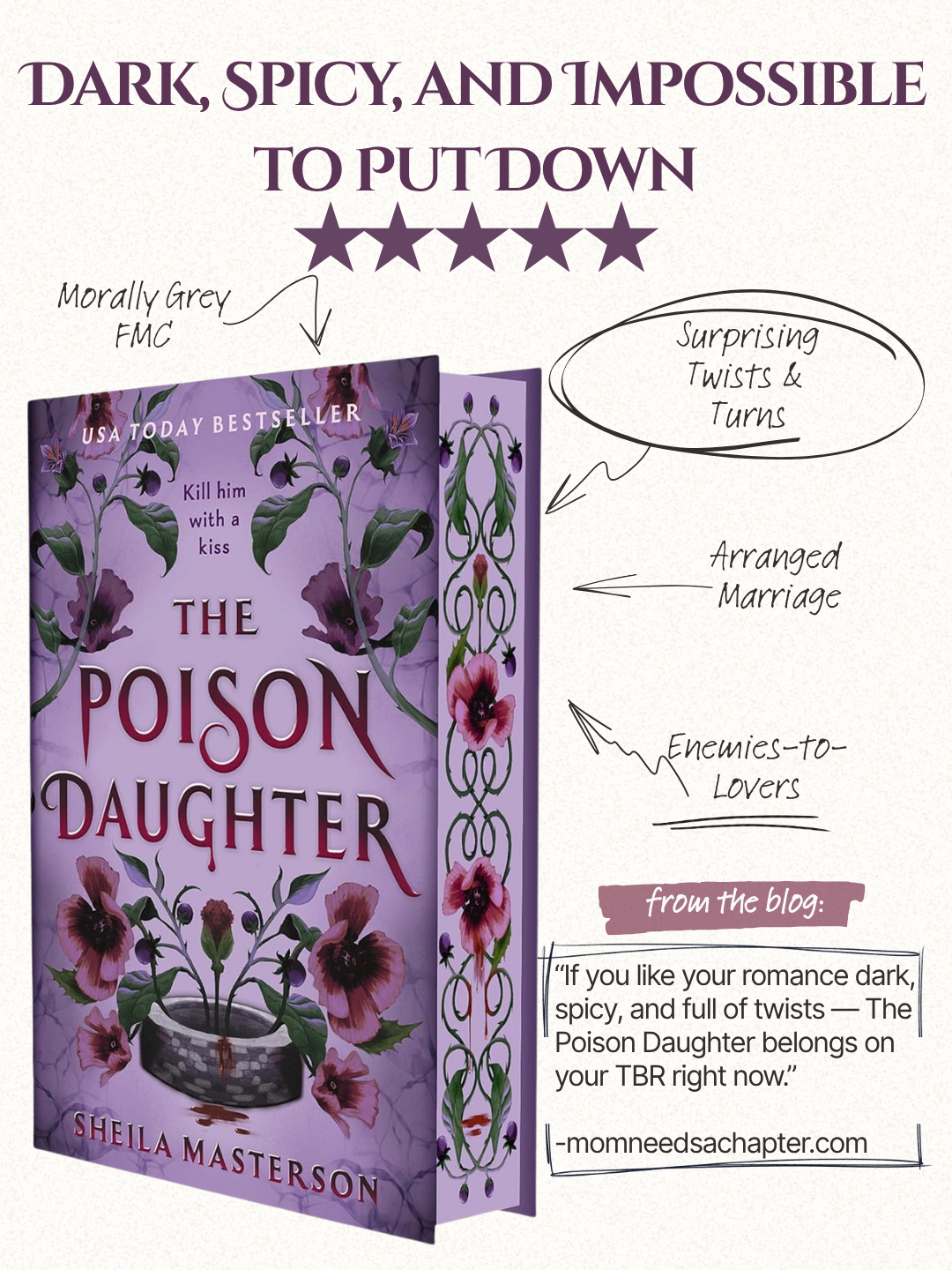 The Poison Daughter by Sheila Masterson book review featuring the fantasy romance book cover with text promoting an honest review, spice rating, tropes, and whether this enemies-to-lovers romantasy is worth reading.