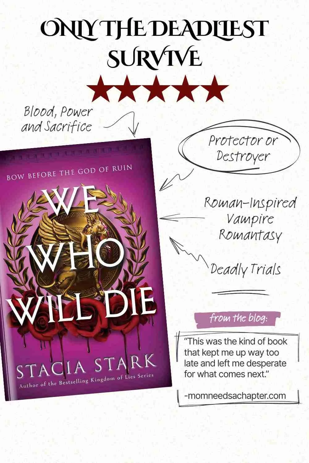 5-star book review graphic for We Who Will Die by Stacia Stark featuring the fantasy romance book cover and review highlights including Roman-inspired vampires, deadly trials, blood magic, sacrifice, and a protector-or-destroyer romance storyline.