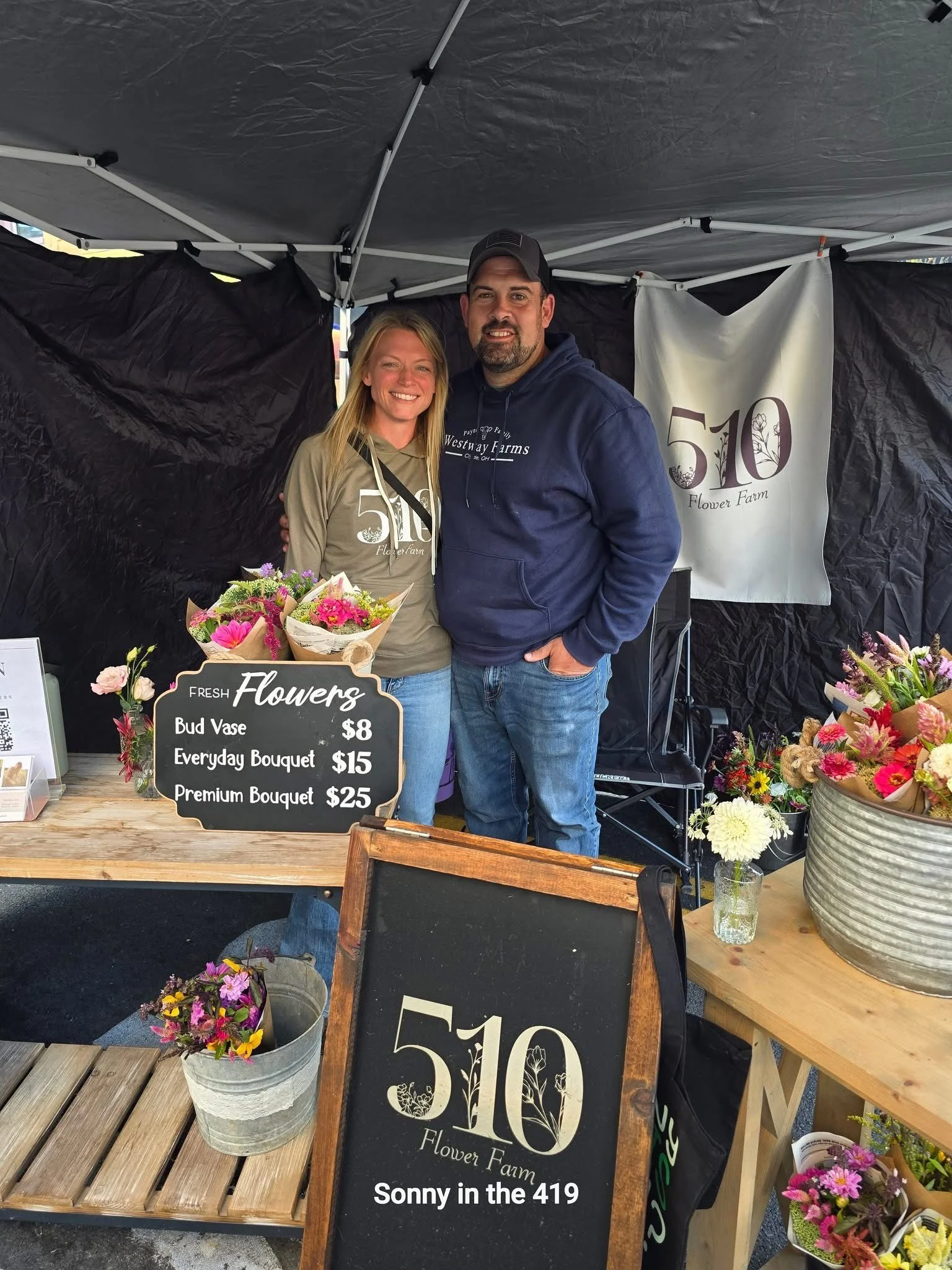 Fremont Farmer's Market
