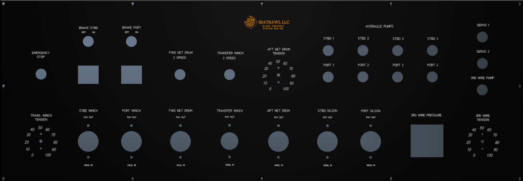 A control panel for a winch system with various switches, dials, and indicators labeled for different functions such as brake, port, winch, and hydraulic pumps, with a logo and system description at the top.
