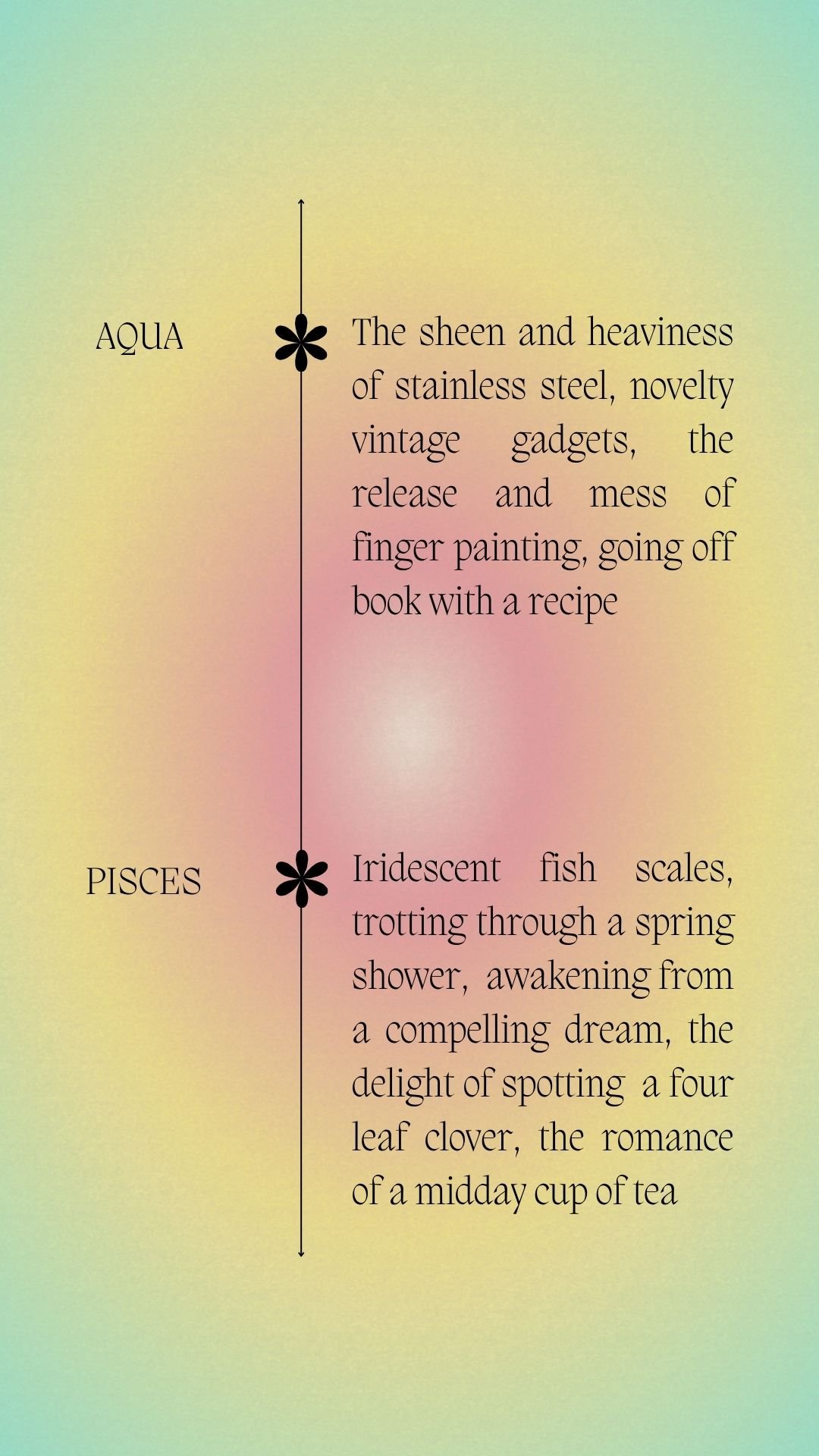 Moon + Mars + Venus Sign