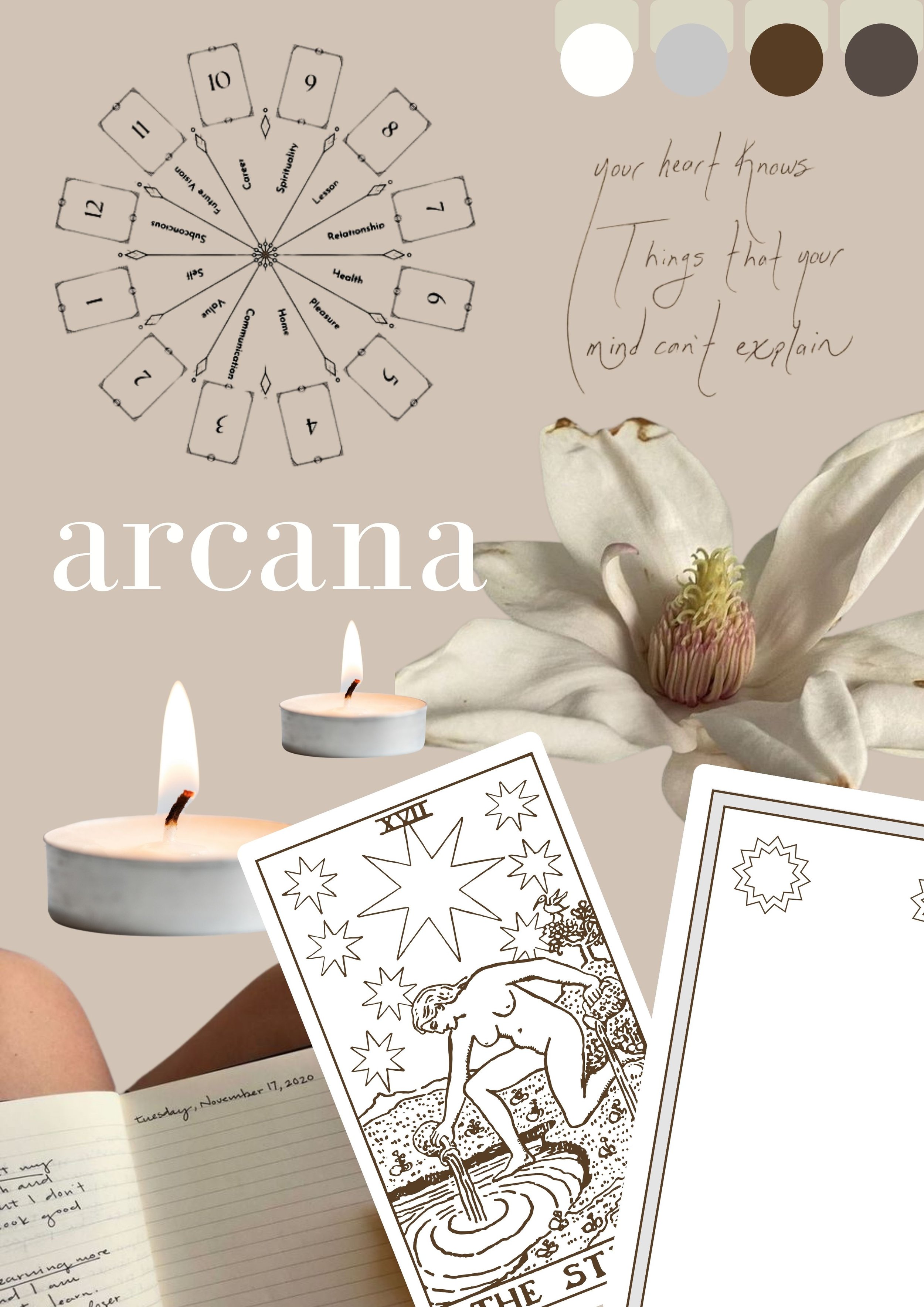 Aluma AI Tarot App Exploration Mood Boards