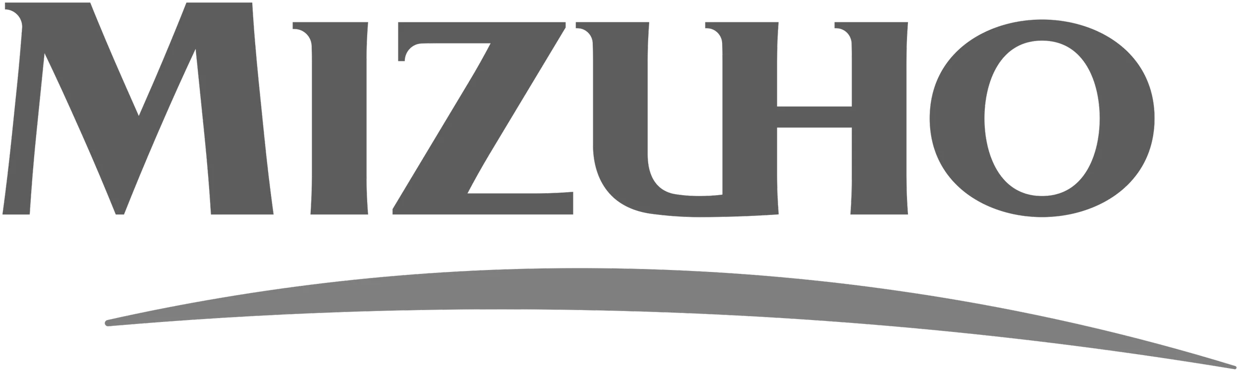 Mizuho Bank Logo