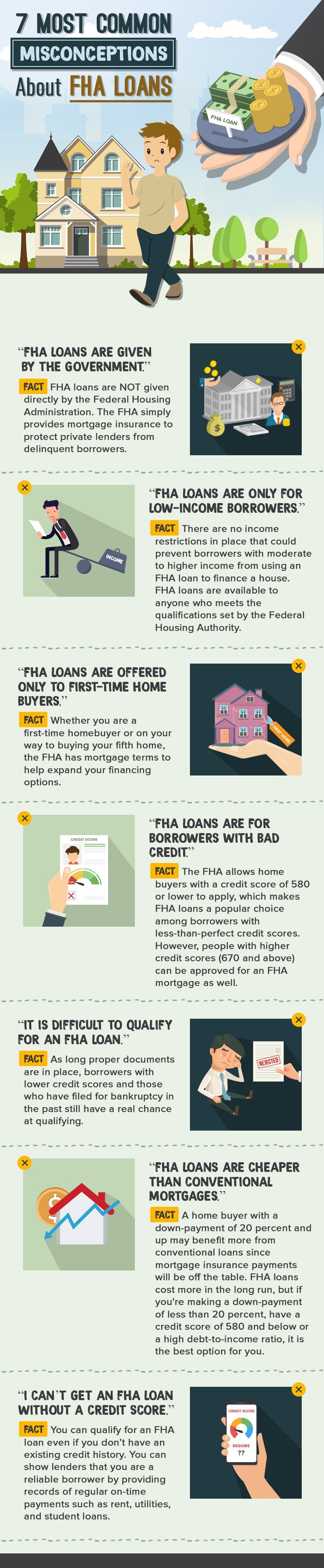7 FHA Loan Myths Illinois Homebuyers Still Believe