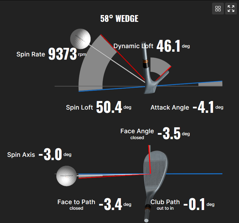 Club Path Face Angle.png