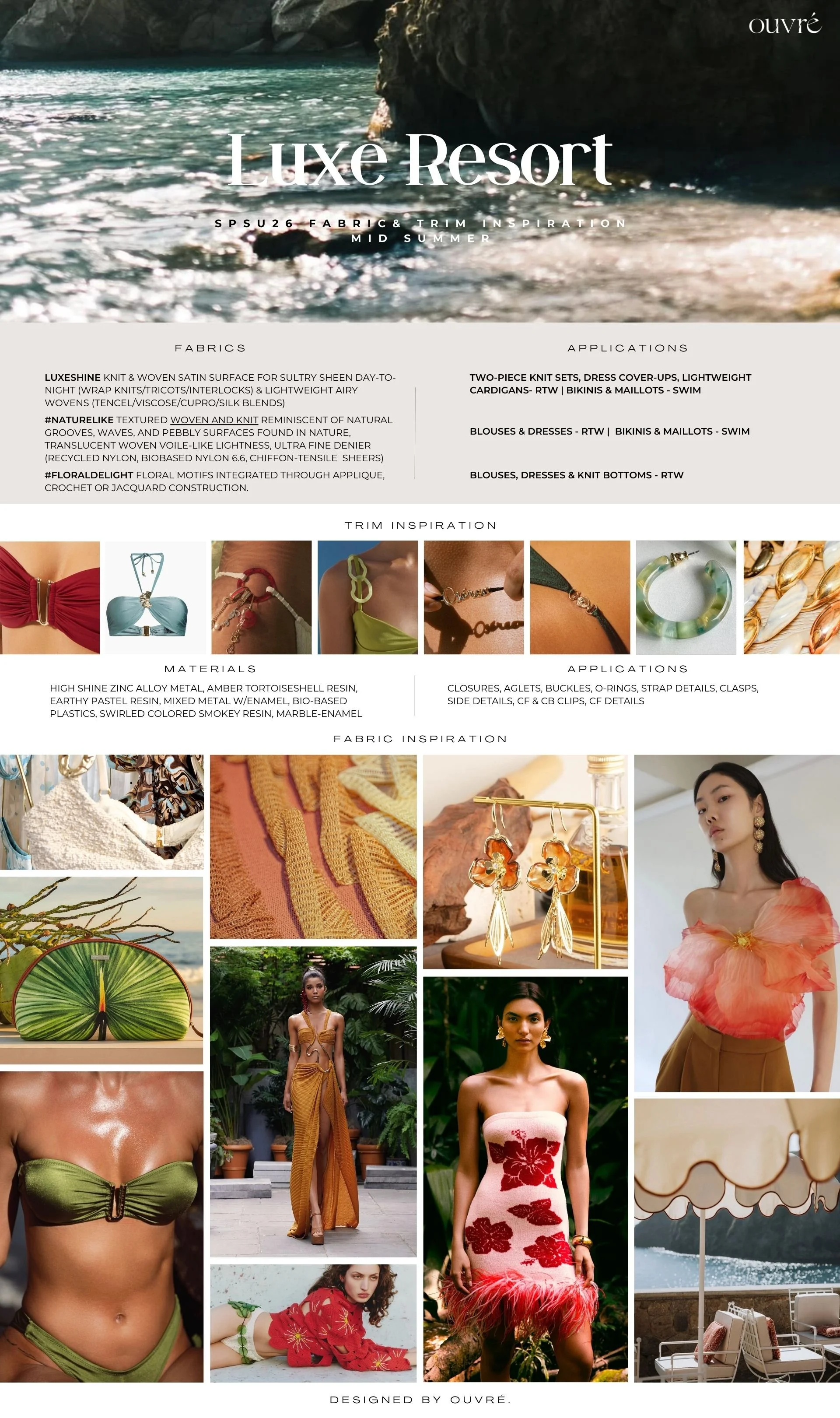 SPSU26 FABRIC BOARD 3 (1).jpg