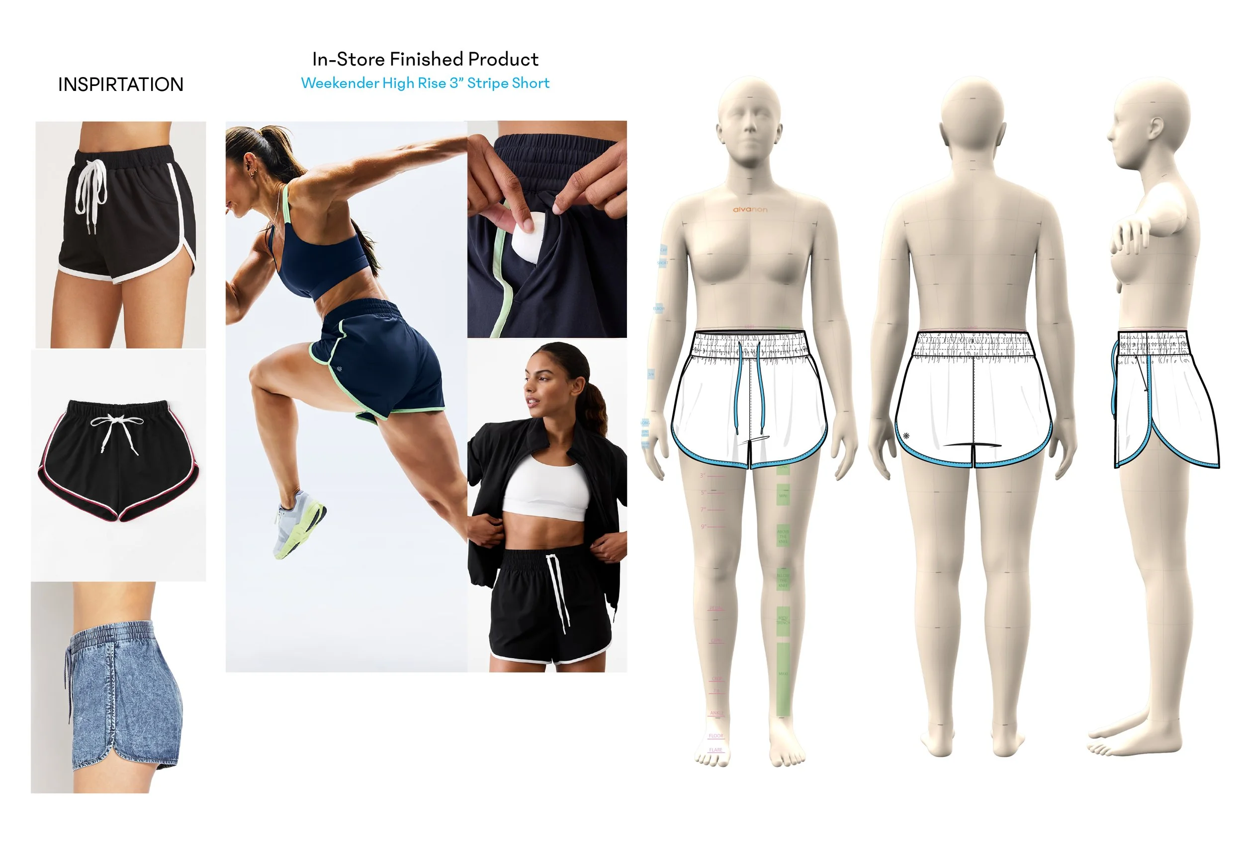 #cads #activewear