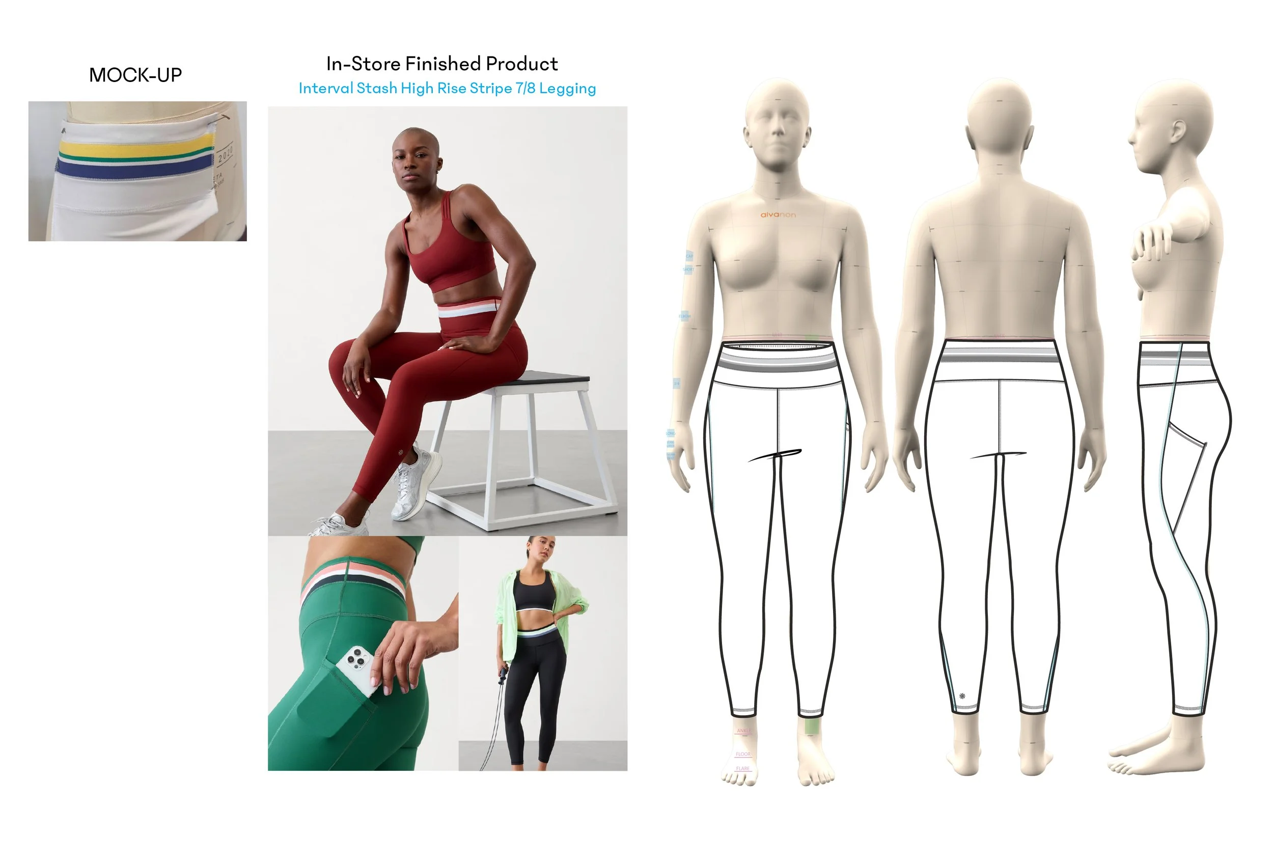 #cads #activewear