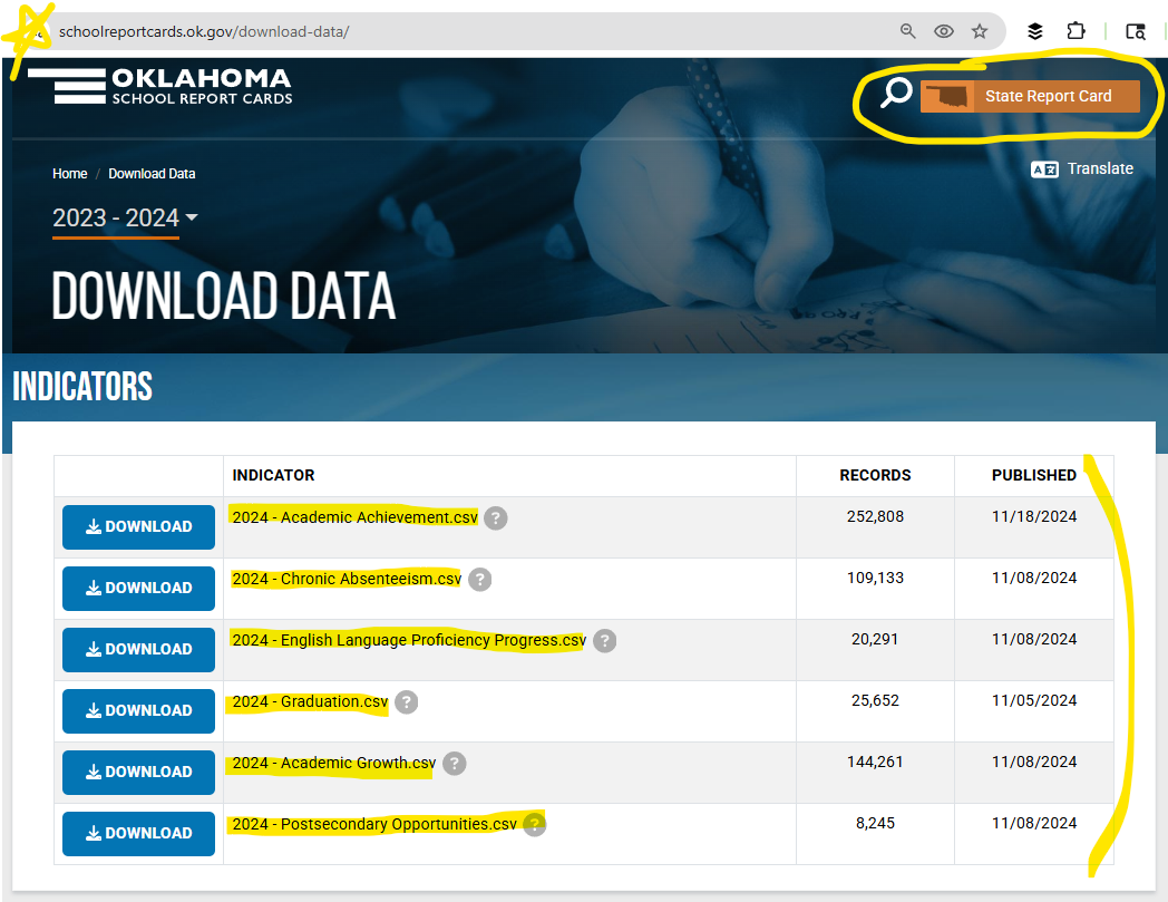 Credit where credit is due: Okla. State Dept. of Education Legal Services