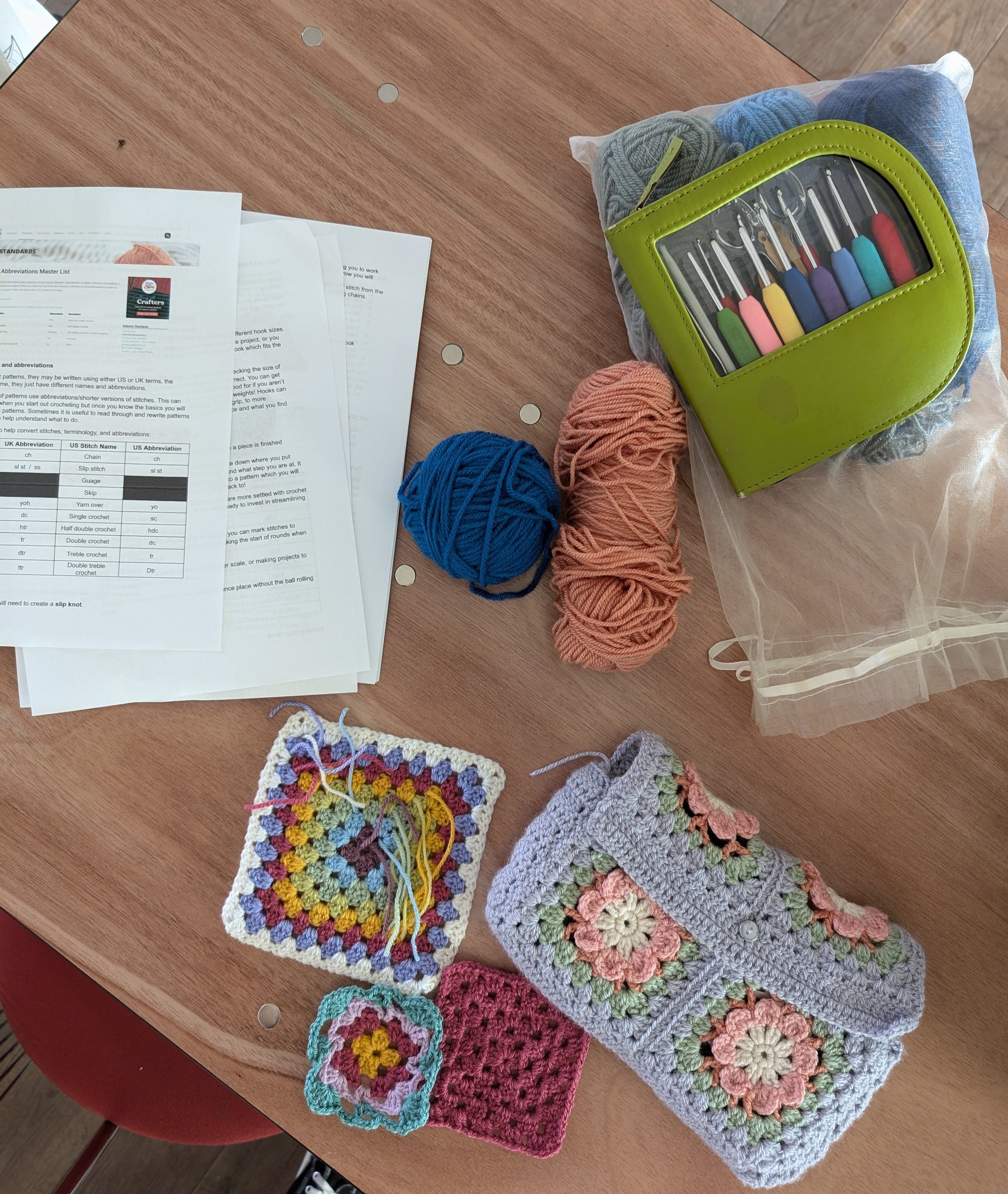Crochet materials and guide