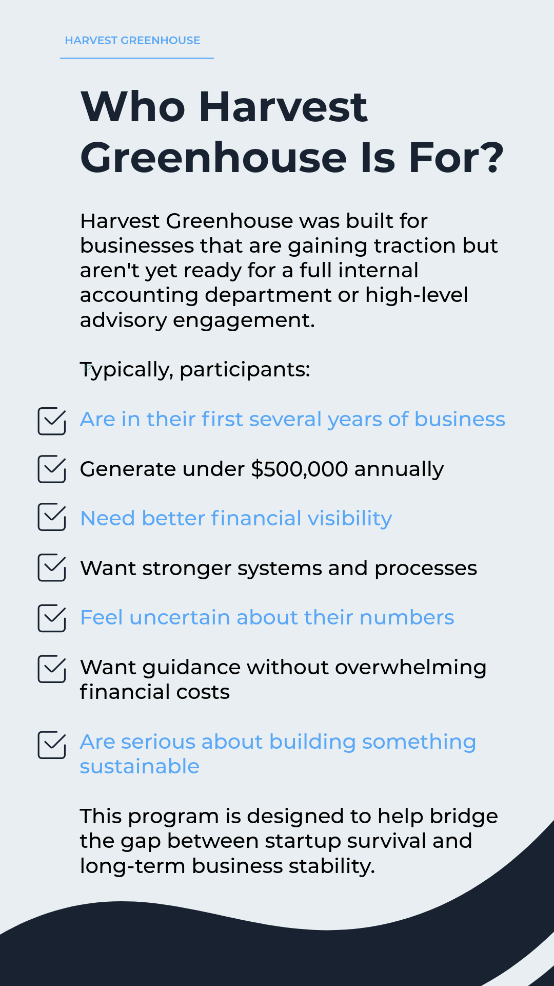 A webpage titled 'Who Harvest Greenhouse Is For?' explaining the target audience and benefits of Harvest Greenhouse, including points about early-stage businesses, revenue, financial visibility, systems, and sustainability.