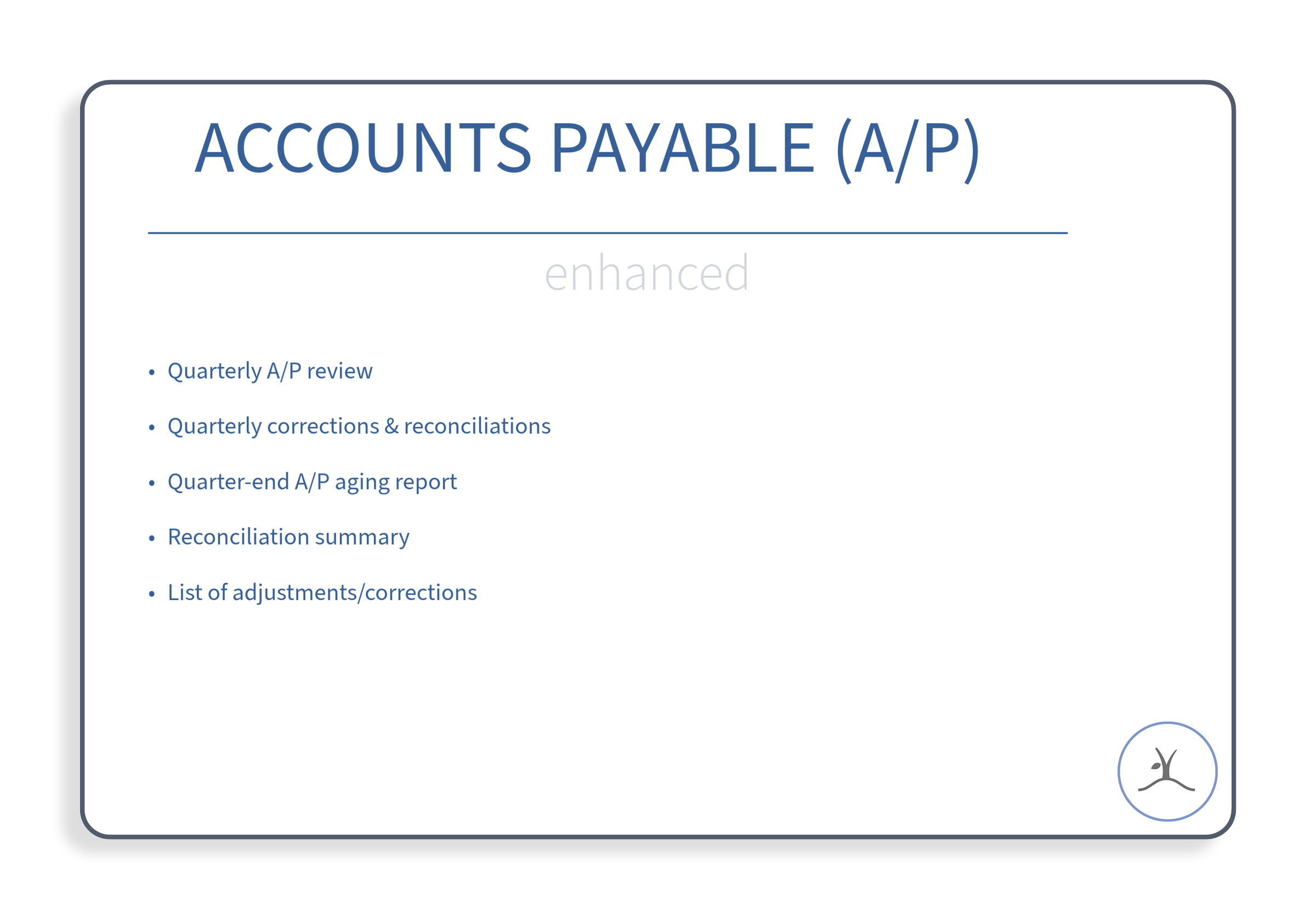 Slide titled 'ACCOUNTS PAYABLE (A/P)' with a list of topics related to accounts payable review and reconciliation, and a small logo in the bottom right corner.