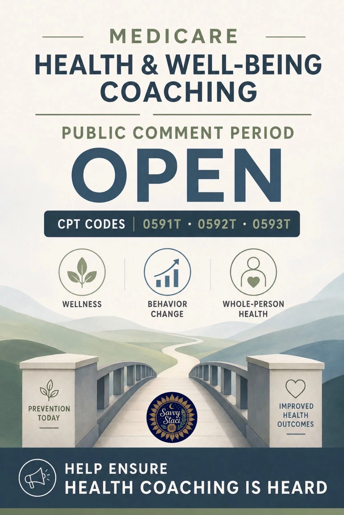 CMS has proposed Medicare payment for Health & Well-Being Coaching. Here's why this could be a major step forward for prevention and whole-person healthcare.
