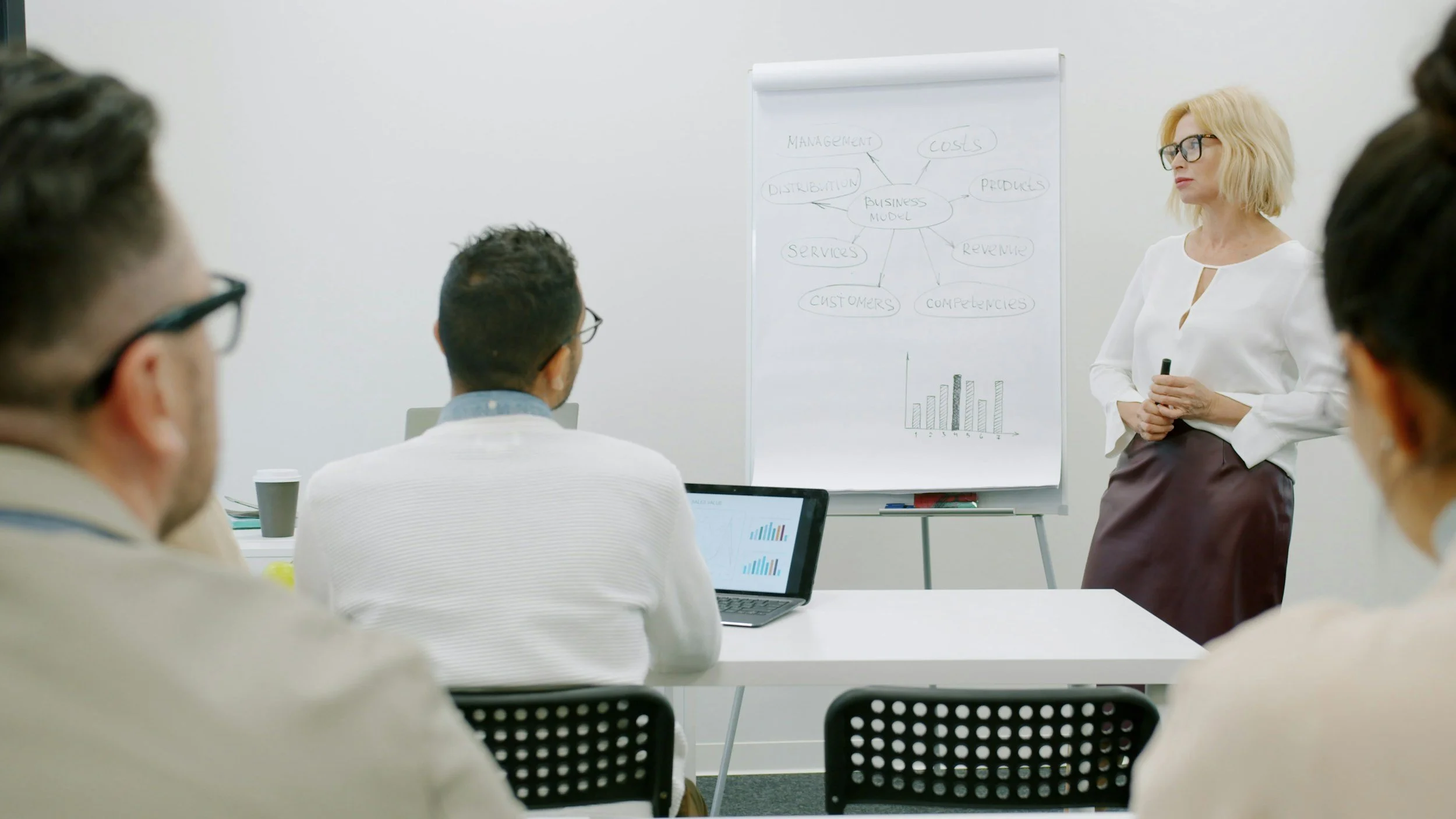 403(b) Planning for Faculty: Questions to Ask