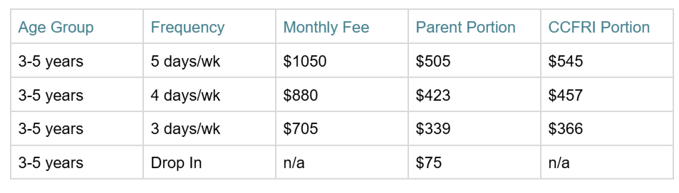 kelowna daycare 3 to 5 year olds program rates