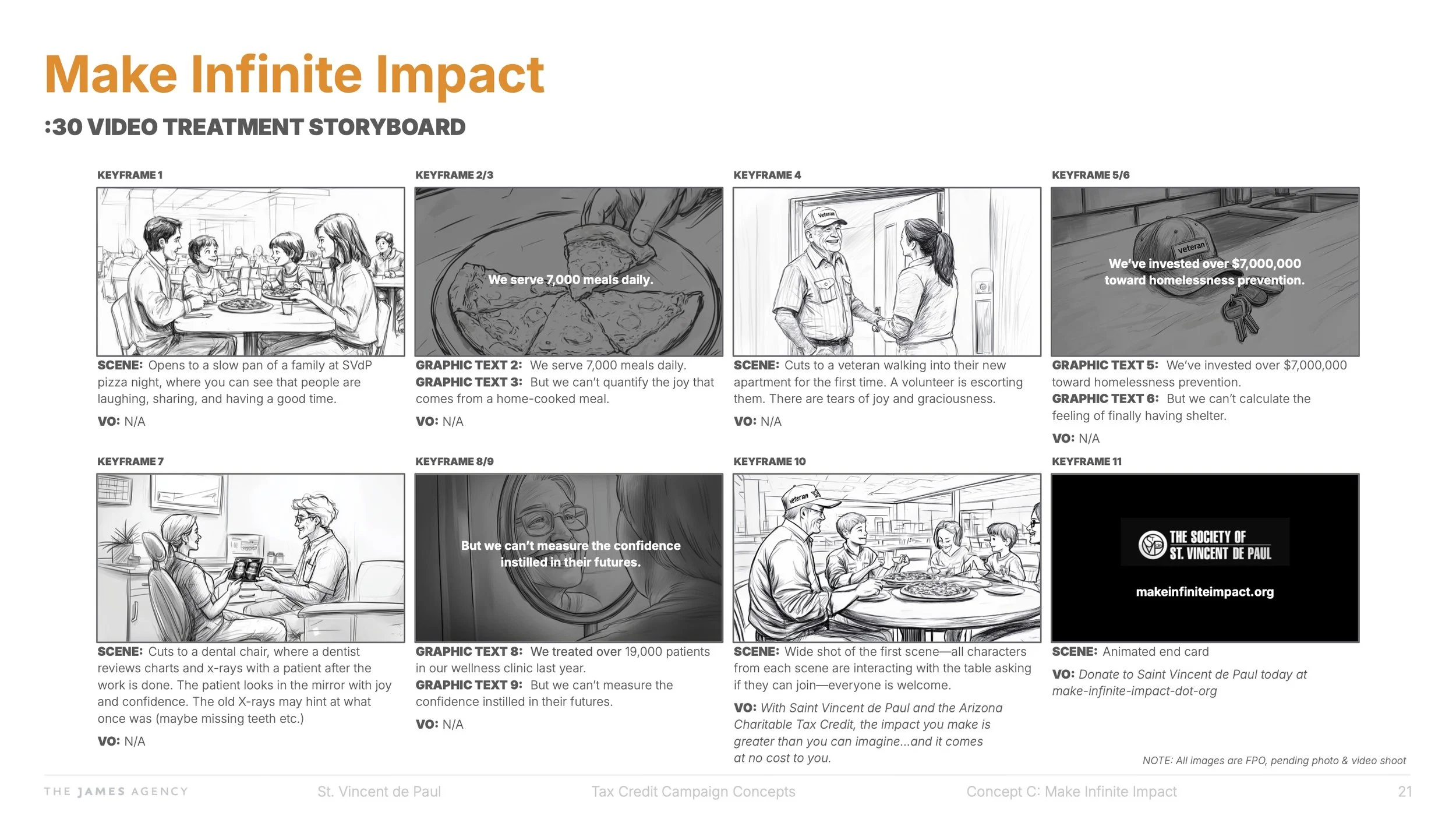 storyboard-2.jpg
