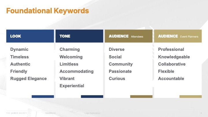 ww-keywords.jpg