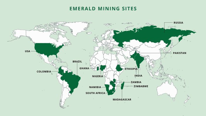 Colombian Emeralds vs Other Origins: &nbsp;What Makes Them the World's Best