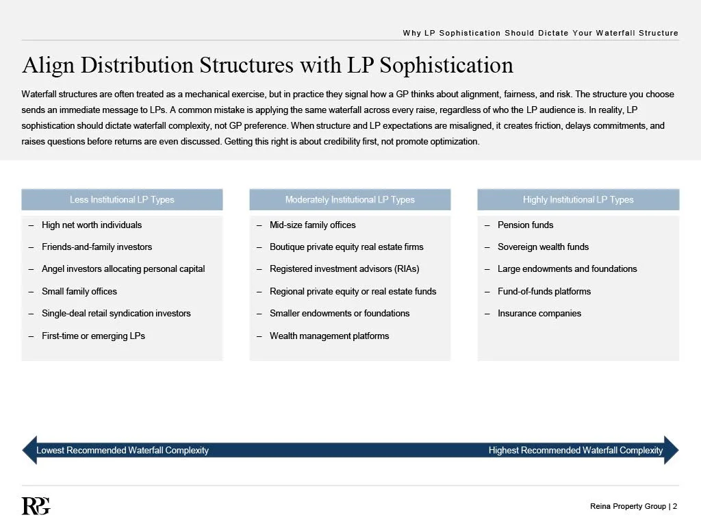 Why LP Sophistication Should Dictate Your Waterfall Structure