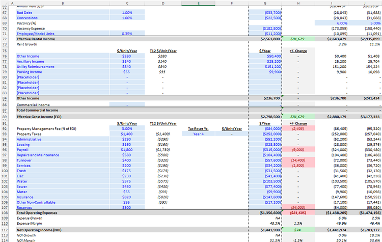 Multifamily Acquisition Screener model screenshot