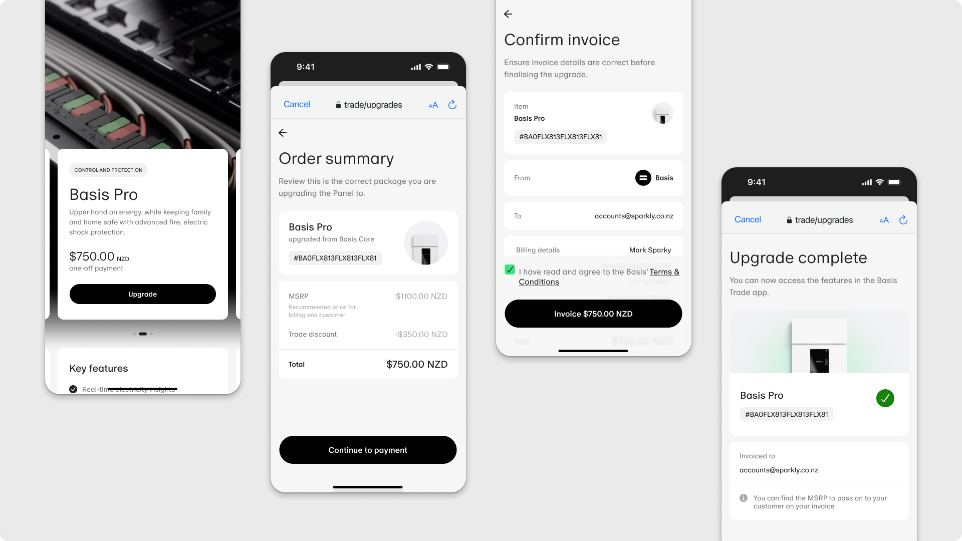 Basis Feature Packages
