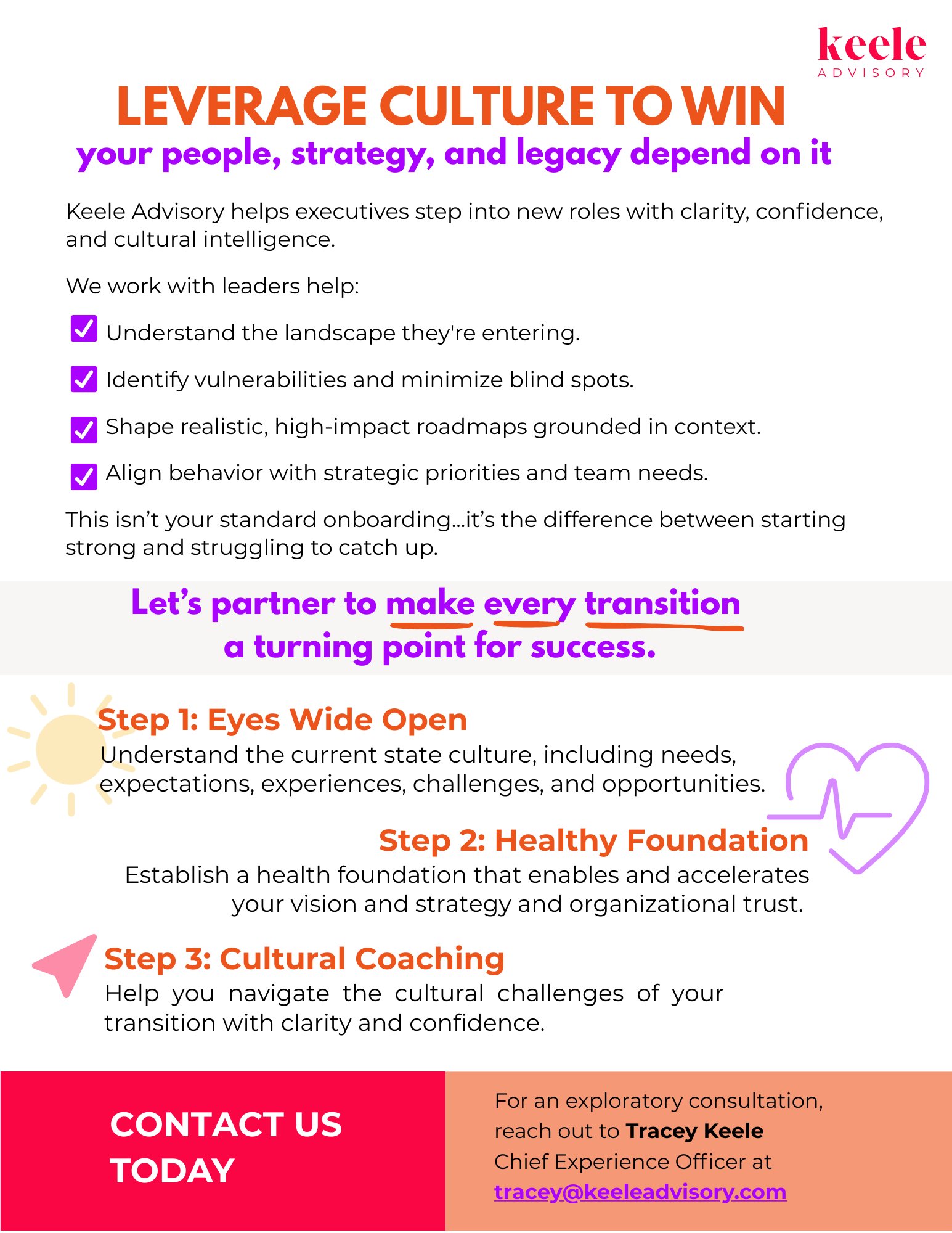 Keele Advisory - Supporting Your Transition.png