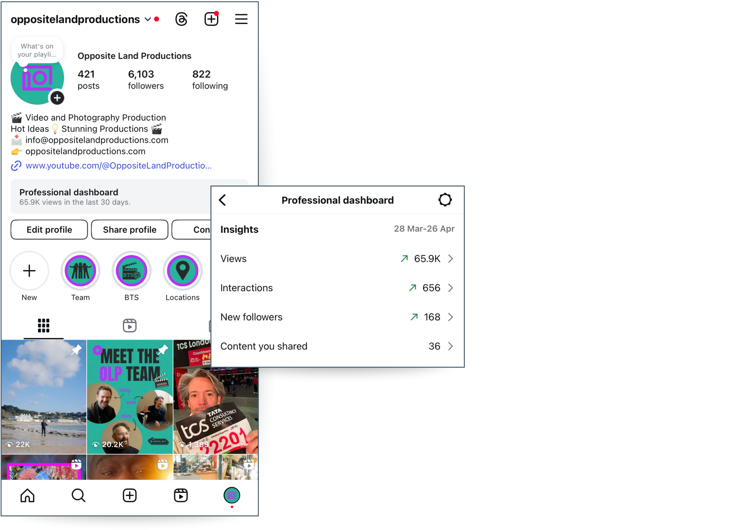 Mobile phone screen showing the Instagram profile of Opposite Land Productions, a video and photography business, with profile details and recent posts, alongside a small pop-up of analytics with views, interactions, new followers, and content shared.