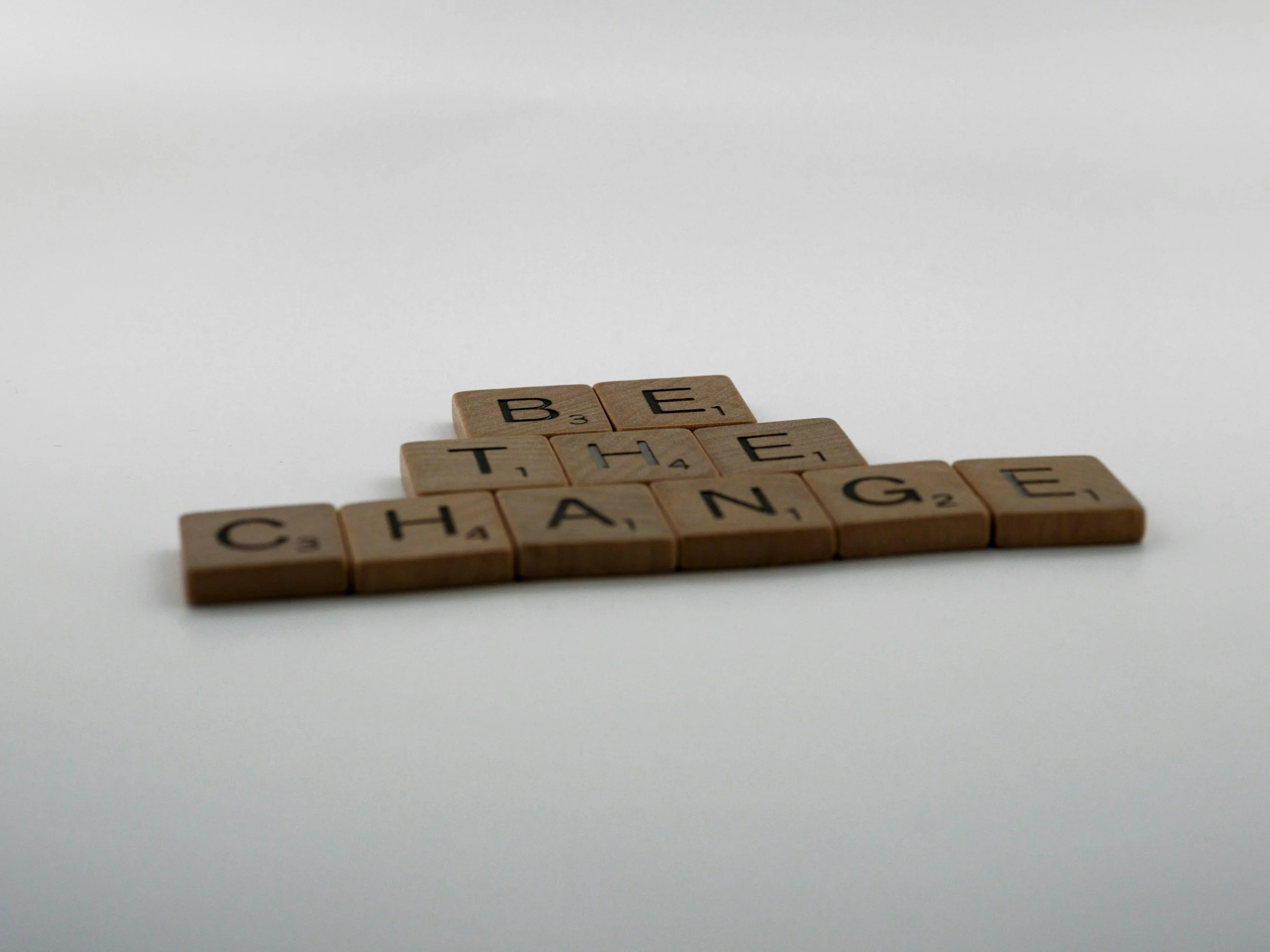 What Makes a Student Group Proactive, Not Just Performative